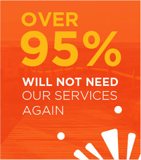 92% saved from re-offending